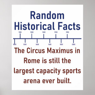 Der Circus Maximus in Rom - Geschichte Poster