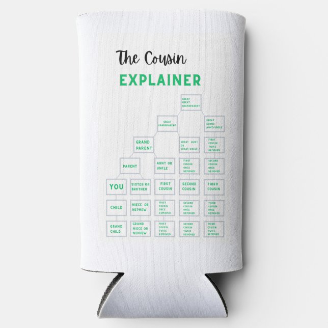 Der Cousin erklärt Slim kann kühler. Selters Dosenkühler (Vorderseite)