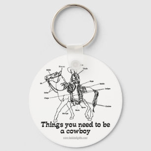 Der Cowboy Schlüsselanhänger