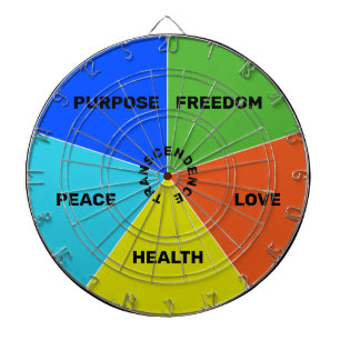 Der Dart Starter - Wirf einen Dart, mach einen Sta Dartscheibe