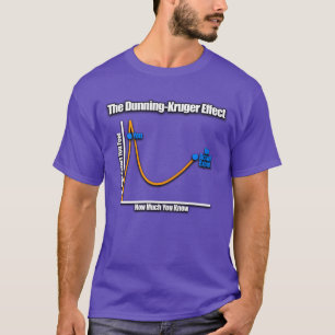 Der Dunning-Kruger-Effekt Freunde T-Shirt