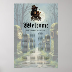 Der durch Kaffee angetriebene Rabe Poster