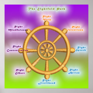 Der einfache Weg (Dharma Wheel) Poster