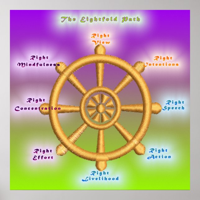Der einfache Weg (Dharma Wheel) Poster (Vorne)