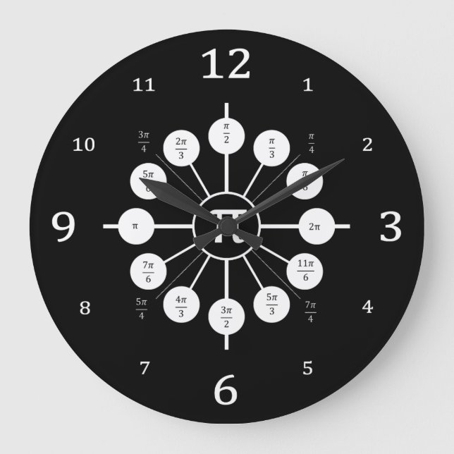 DER EINHEITS-KREIS: Eine Lektion auf Große Wanduhr (Vorderseite)