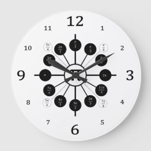 DER EINHEITSKREIS: Eine Lektion zu radikalen Maßna Große Wanduhr