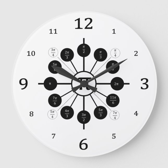 DER EINHEITSKREIS: Eine Lektion zu radikalen Maßna Große Wanduhr (Vorderseite)