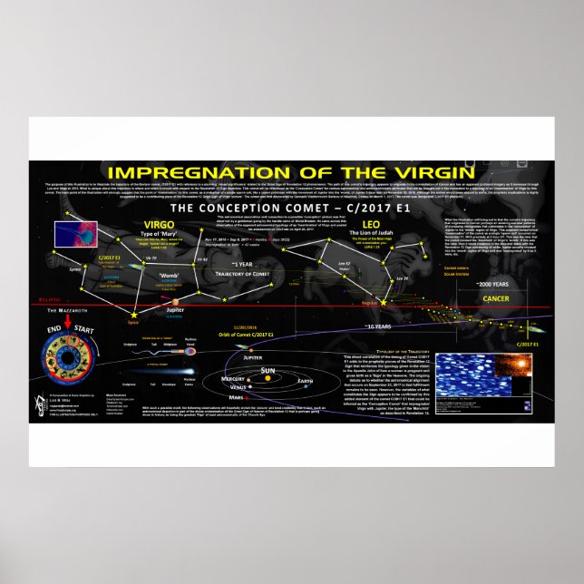 Der Entwurf - Offenbarung 12 Zeichen Poster (Vorne)