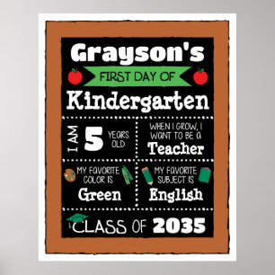 Der erste Tag der Klassensignatur Student Art - Gr Poster