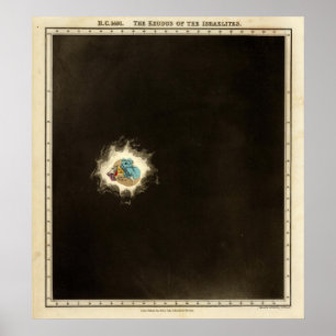 Der Exodus der Israeliten 1491 v. Chr. Poster