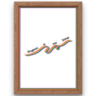 Der Fortschritt ist nicht linear. Poster