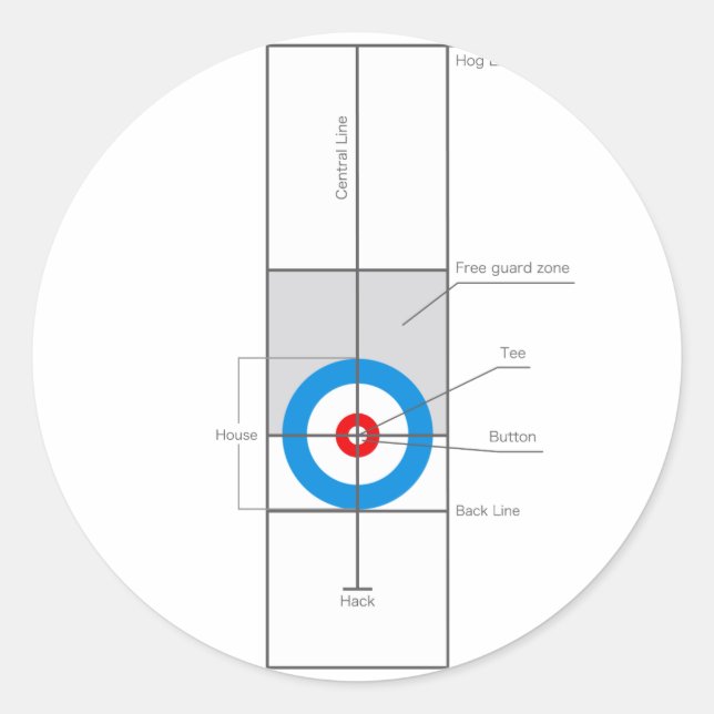 Der Geist des Curling Runder Aufkleber (Vorderseite)
