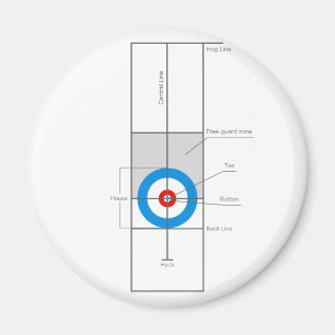 Der Geist des Windens Magnet