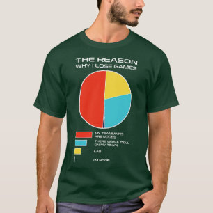 Der Grund warum ich Spiele-Videospiele verloren ha T-Shirt