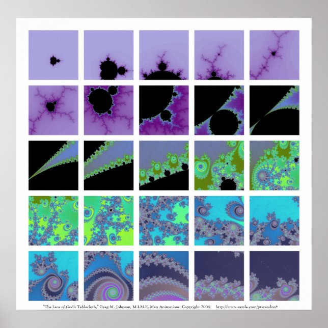 Der Höhepunkt der Tischdecke Gottes, II Poster (Vorne)