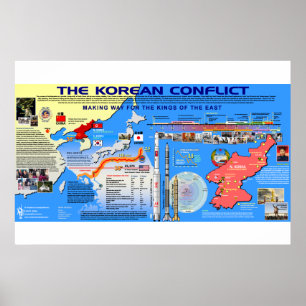 Der Konflikt in Korea Poster