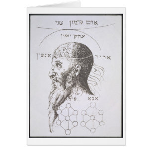 Der Kopf von Adam Kadmon, Kopie einer Illustration