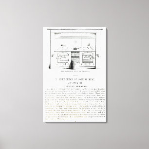 Der Leamington Stove oder Kitchener Leinwanddruck