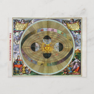 Der Macrocosmica-Kalender Postkarte