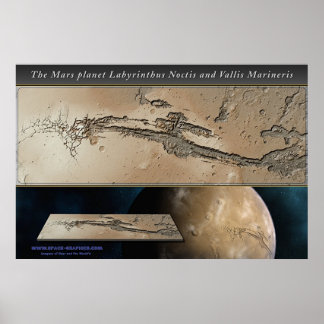Der Mars-Planet Valles Marineris schattierte Relie Poster