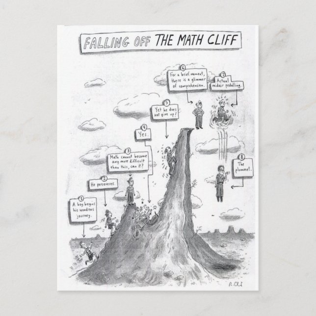 Der Mathematikprozess Postkarte (Vorderseite)