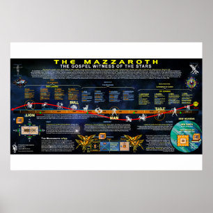 Der Mazzaroth Poster