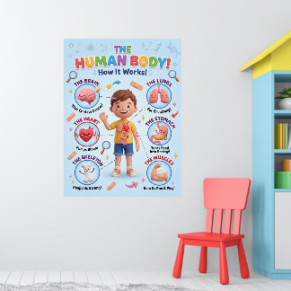 Der menschliche Körper Poster