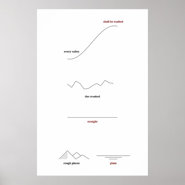 Der Messias Poster (Vorne)