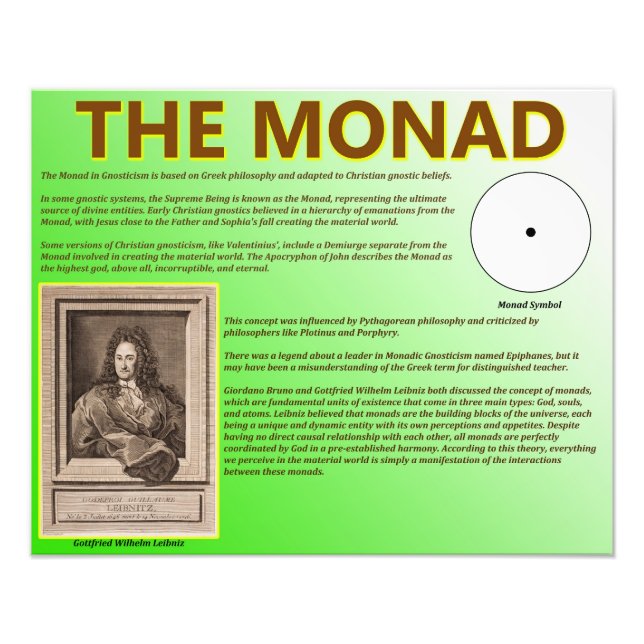 Der Monad Fotodruck (Vorne)