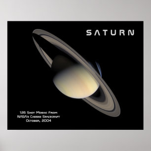 Der Planet Saturn Poster