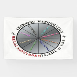 Der Power der Mathematik Banner