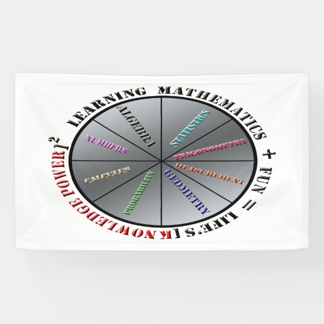Der Power der Mathematik Banner (Horizontal)