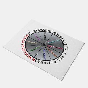Der Power der Mathematik Fußmatte