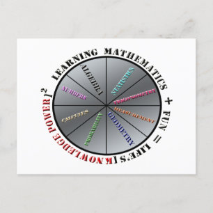 Der Power der Mathematik Postkarte