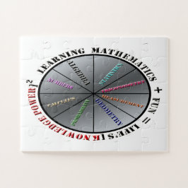 Der Power der Mathematik Puzzle