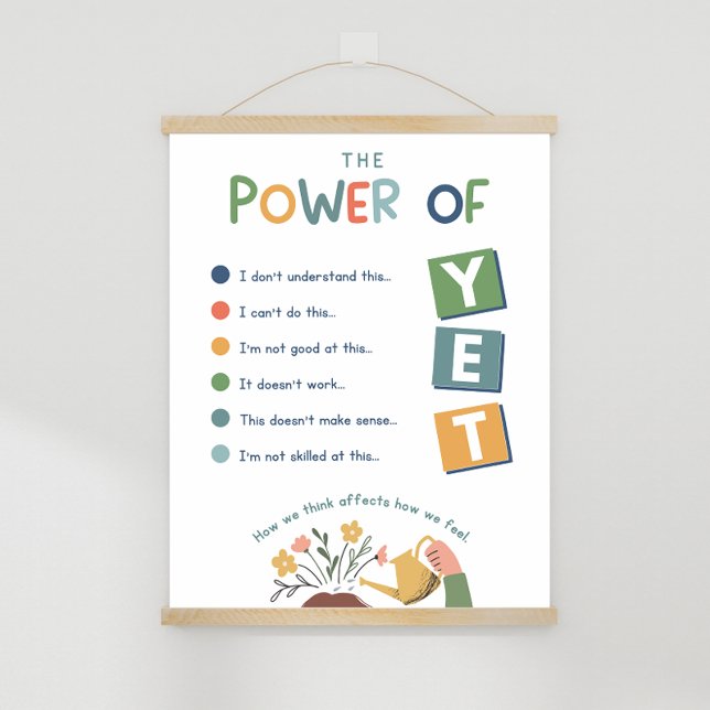 Der Power des YET-Klassenzimmer-Posters Poster (The power of yet is a great addition to any classroom or office area.)