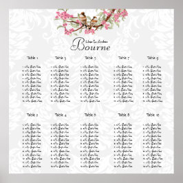 Der Preis beginnt bei $12,80 Vintag Bird Pink Poster