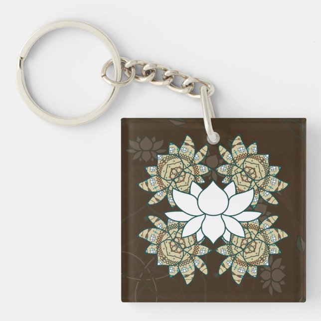 Der Schlüsselanhänger Lotus Acrylic (Vorderseite)