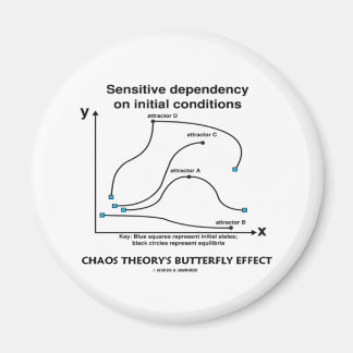 Der Schmetterlingseffekt der Chaos-Theorie Magnet