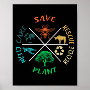 Der Tag der Erde Rette die Bienen Pflanze mehr Bäu Poster