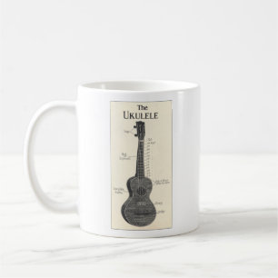 Der Ukulele-Mug Kaffeetasse
