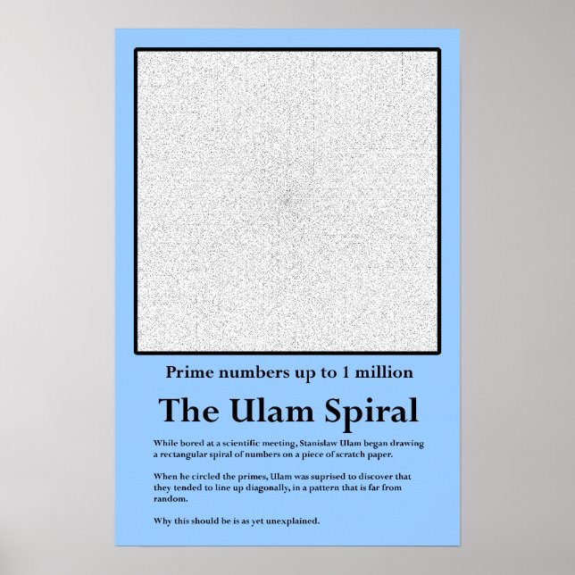 Der Ulam Prime Number Spiral Poster (Vorne)