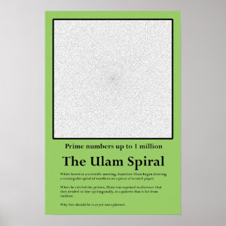 Der Ulam Prime Number Spiral Poster