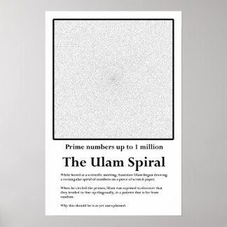 Der Ulam Prime Number Spiral Poster