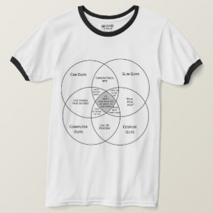 Der Venn der Männer Diagramm T-Shirt