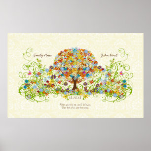 Der verzauberte Waldzirkel der Liebe Poster