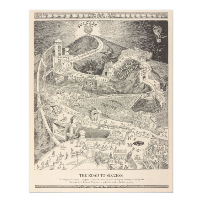 Der Weg zum Erfolg Fotodruck (Vorne)