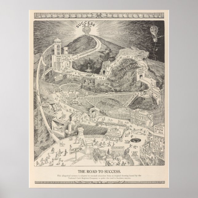 Der Weg zum Erfolgspender Poster (Vorne)