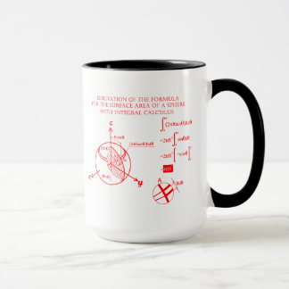 Derivation of the formula for surface of sphere tasse