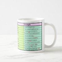 Des Beweis-die Tasse sorgfältig Korrektors